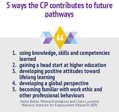5-ways-CP-contributes-to-future-pathways