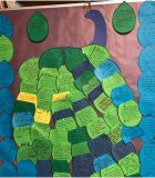 Une occasion « parfaite » pour les élèves de témoigner leur reconnaissance à leurs enseignants World-Teachers-Day-peacock-board