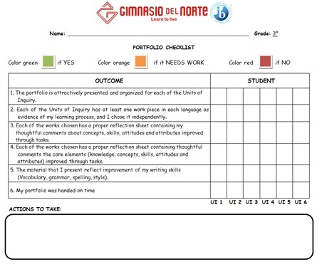 student portfolio assessment