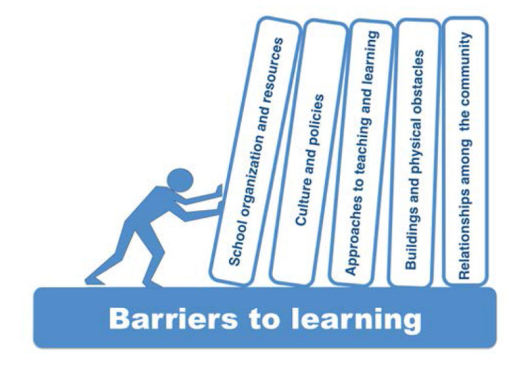 Barriers To Learning