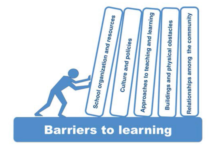 Removing Barriers To Learning What Does Inclusion Mean For The IB 