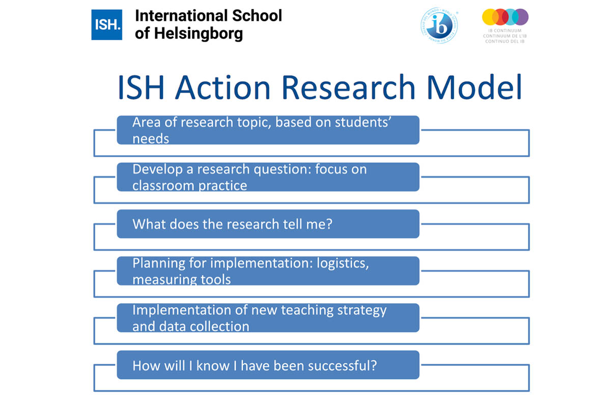 How do you know your teaching impacts students' learning?