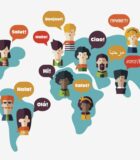 Set of social people on World map with speech bubbles in different languages. Male and female faces avatars. Communication, chat, assistance, interpretation and people connection vector concept