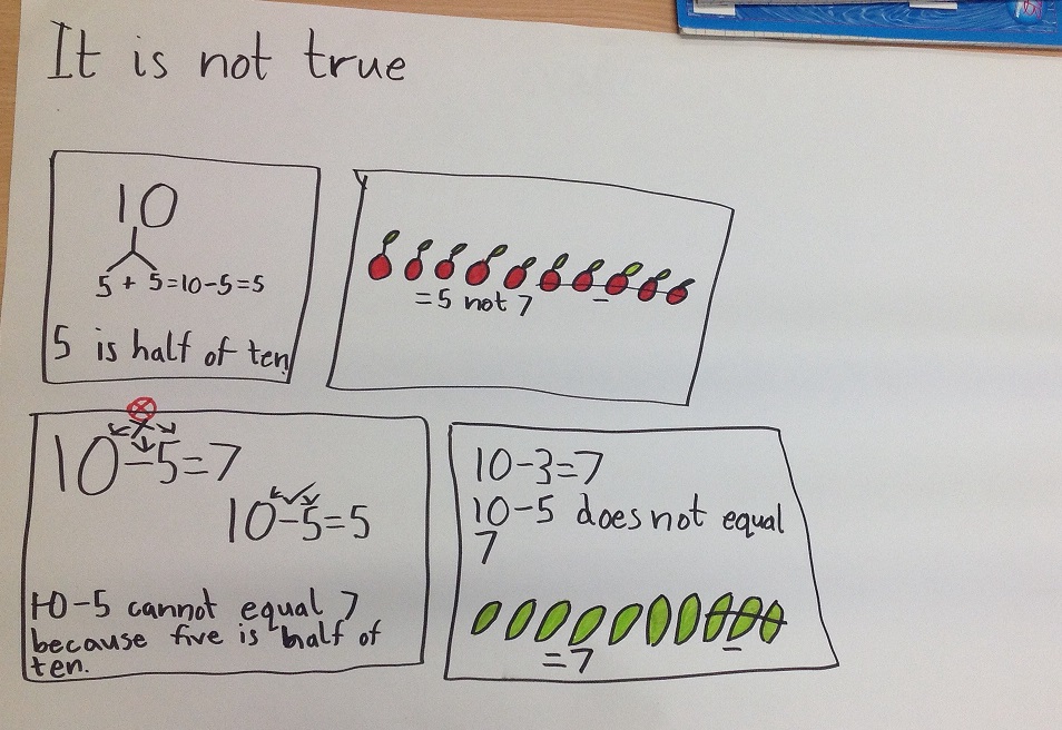 mathematical-conceptual-understanding-in-the-pyp-part-2-sharingpyp-blog