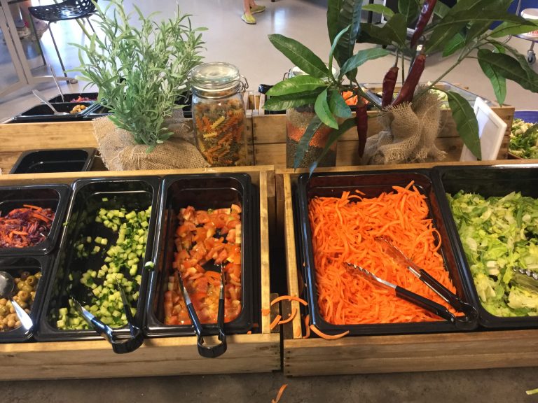 Turn your pedagogical lunch into a learning opportunity | SharingPYP Blog