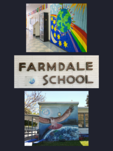How IB practices can frame schools’ instructional approach to meet the varied learning needs post Covid-19: A response from Farmdale Elementary